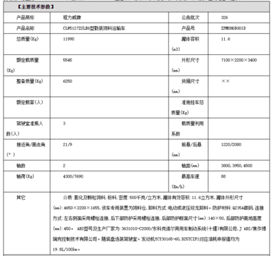 湖北隨州程力專汽國六東風(fēng)福瑞卡12方散裝飼料車工廠價格直銷